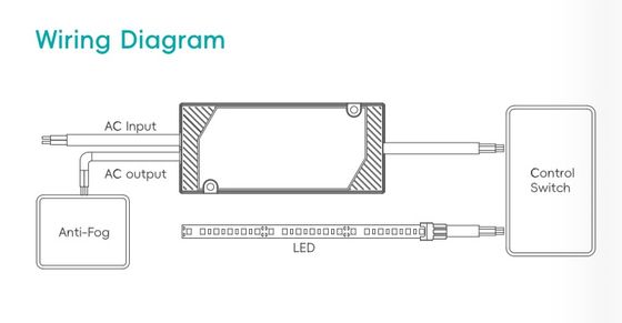 Cermin kamar mandi IP44 Super Slim Led Driver, Relay built-in, kontrol defogger, catu daya, tegangan konstan led driver