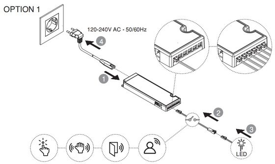 Global 100-240V lemari LED Driver, letaron global furnitur dipimpin driver, CE/ENEC/UKCA/SAA/UL