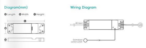 Penggerak LED pintar, tegangan konstan, 100-277V, catu daya, kabinet, furnitur, penggerak LED global, Kotak kontrol lOT opsional dapat diredupkan dan perubahan warna
