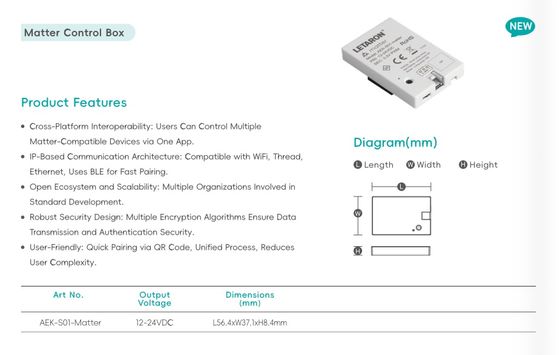 Catu Daya Cerdas 100-277V 24v Tegangan Konstan Driver LED Dalam Furnitur Kabinet